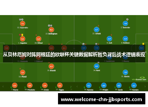 从贝林厄姆对阵阿根廷的欧联杯关键数据解析胜负背后战术逻辑表现 从贝林厄姆对阵阿根廷的欧联杯关键数据解析胜负背后战术逻辑表现