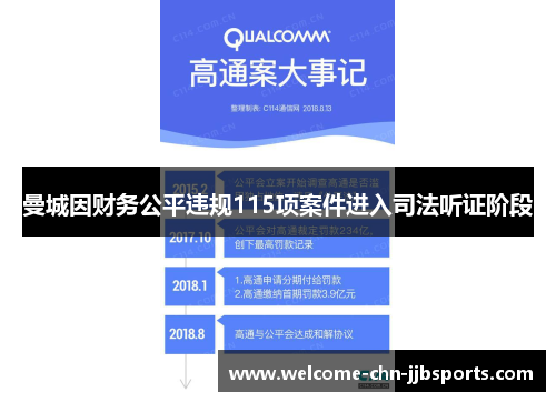 曼城因财务公平违规115项案件进入司法听证阶段