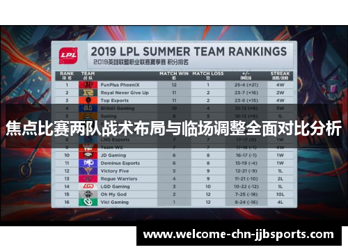 焦点比赛两队战术布局与临场调整全面对比分析
