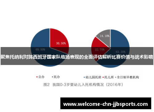 聚焦托纳利对阵西班牙国家队临场表现的全面评估解析比赛价值与战术影响 聚焦托纳利对阵西班牙国家队临场表现的全面评估解析比赛价值与战术影响