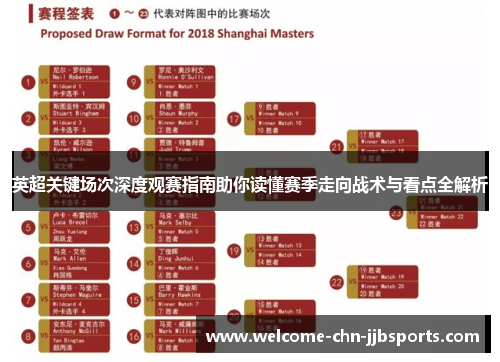 英超关键场次深度观赛指南助你读懂赛季走向战术与看点全解析 英超关键场次深度观赛指南助你读懂赛季走向战术与看点全解析