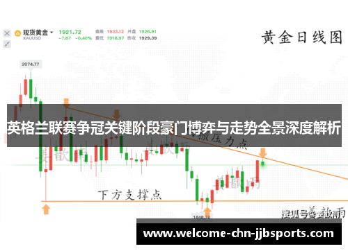 英格兰联赛争冠关键阶段豪门博弈与走势全景深度解析 英格兰联赛争冠关键阶段豪门博弈与走势全景深度解析