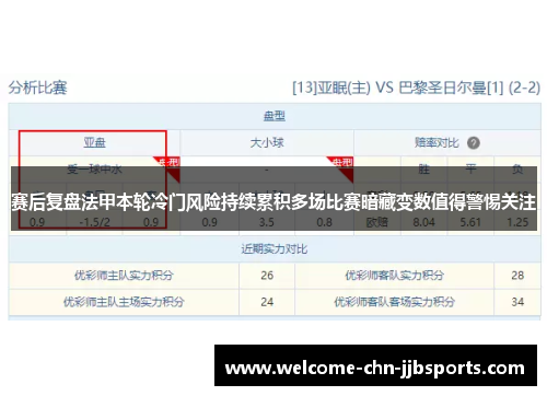 赛后复盘法甲本轮冷门风险持续累积多场比赛暗藏变数值得警惕关注