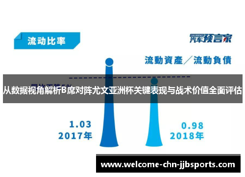 从数据视角解析B席对阵尤文亚洲杯关键表现与战术价值全面评估 从数据视角解析B席对阵尤文亚洲杯关键表现与战术价值全面评估