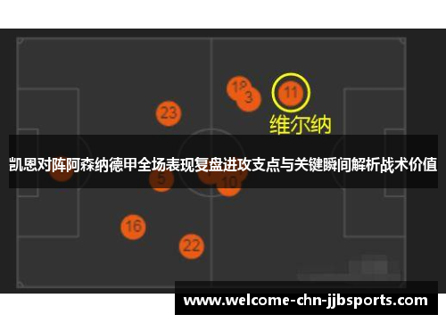 凯恩对阵阿森纳德甲全场表现复盘进攻支点与关键瞬间解析战术价值 凯恩对阵阿森纳德甲全场表现复盘进攻支点与关键瞬间解析战术价值