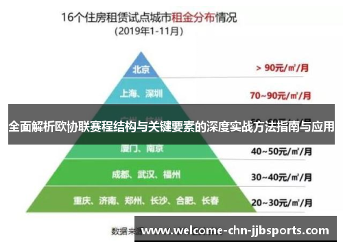 全面解析欧协联赛程结构与关键要素的深度实战方法指南与应用 全面解析欧协联赛程结构与关键要素的深度实战方法指南与应用