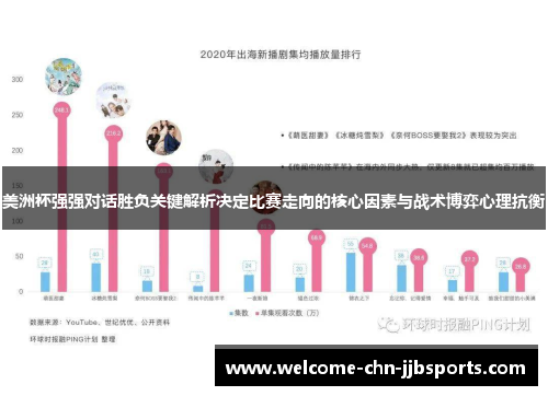 美洲杯强强对话胜负关键解析决定比赛走向的核心因素与战术博弈心理抗衡 美洲杯强强对话胜负关键解析决定比赛走向的核心因素与战术博弈心理抗衡