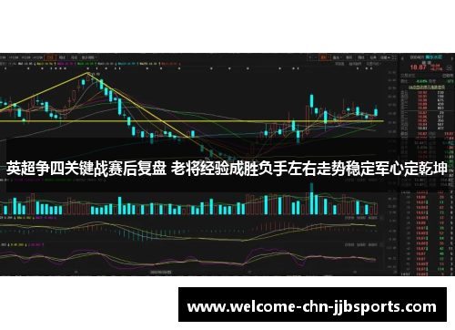 英超争四关键战赛后复盘 老将经验成胜负手左右走势稳定军心定乾坤 英超争四关键战赛后复盘 老将经验成胜负手左右走势稳定军心定乾坤